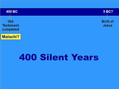 400 Silent Years